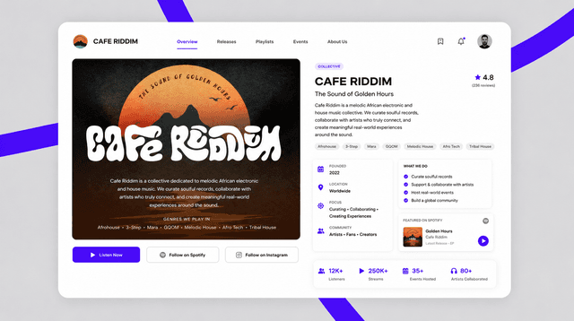 Cafe Riddim project preview